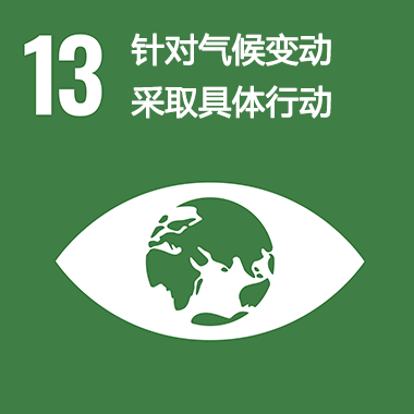 SDGs No.13 針對氣候變動采取具體行動