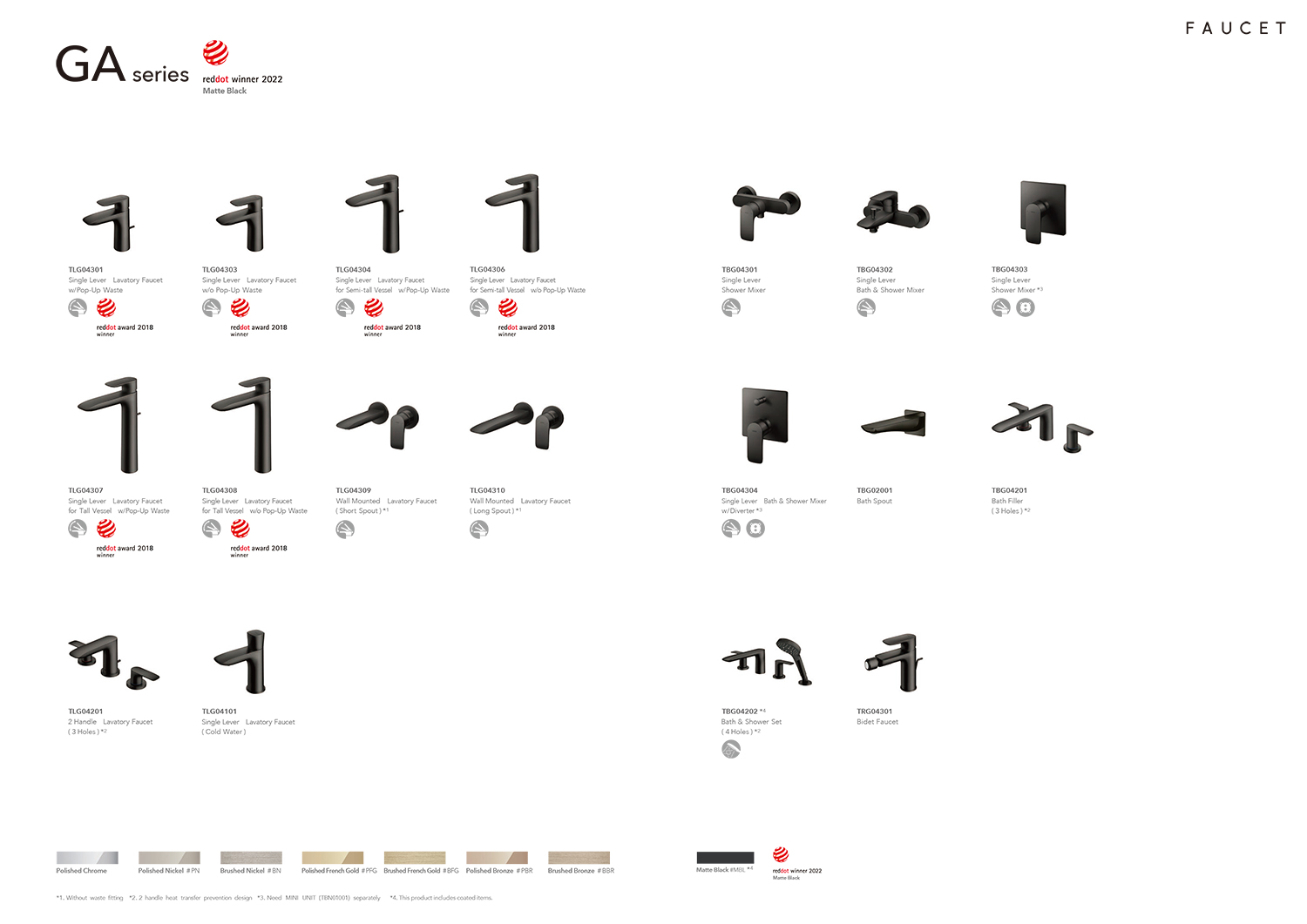 FAUCET LINE UP